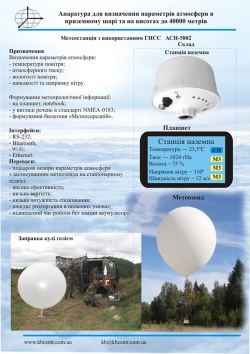 Метеостанція з використанням ГНСС АСН-5802