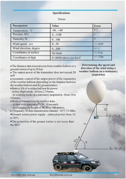 Weather station using GNSS ACH-5802