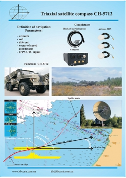 Triaxial satellite compass CH-5712
