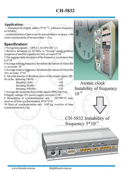 Equipment of synchronization CH-5832